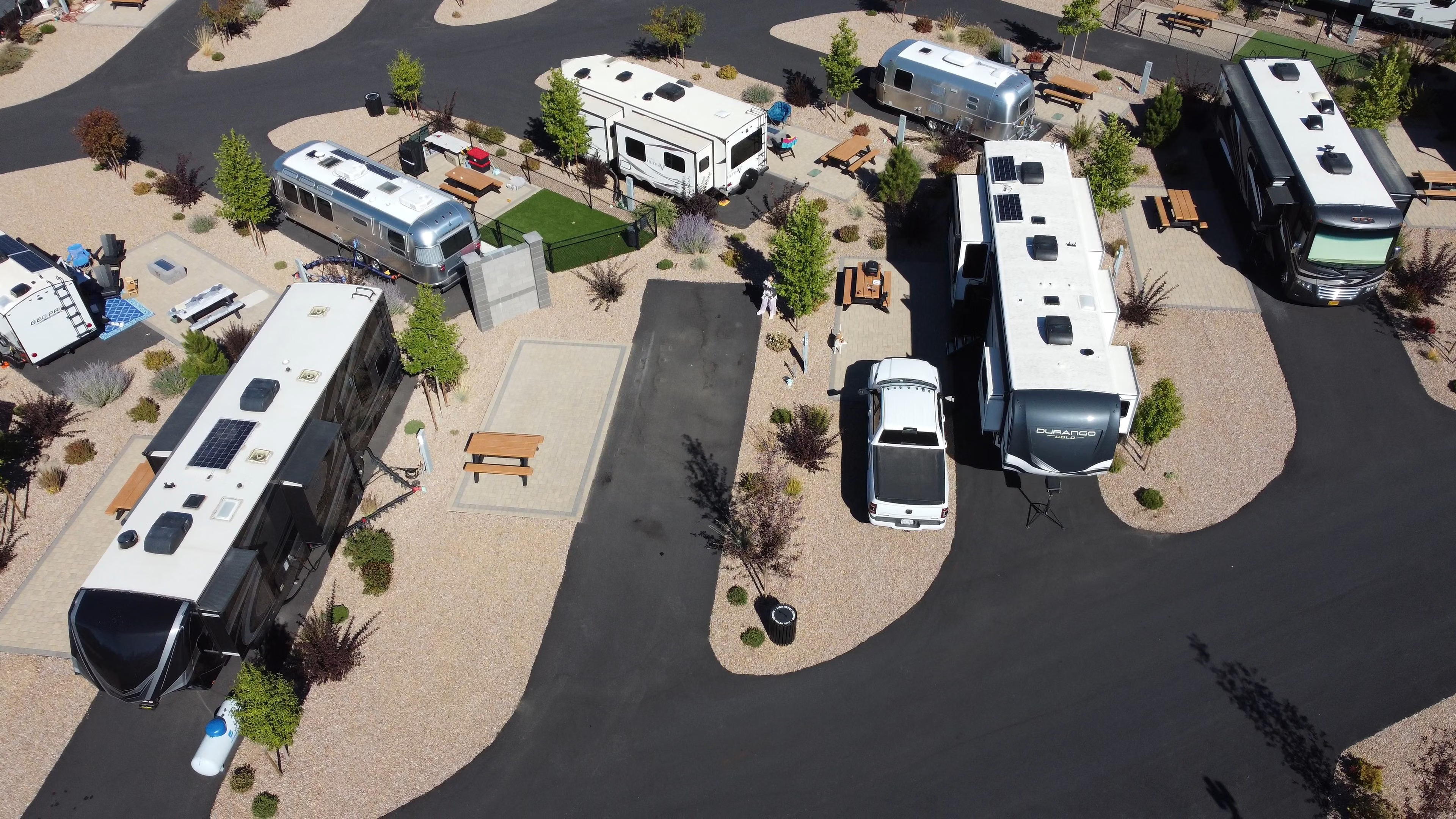 Auto & RV Touring Self-Assessment for Operators